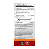 SATCO S14206 3.5W ST19 LED Edison Bulb | 2000K Soft White | E26 Medium Base | Dimmable Clear Glass