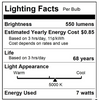 Sunlite 41568-SU LED PAR16 Bulbs 7W 5000K – 6 Pack Daylight