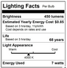 Sunlite 41027-SU LED PAR20 Bulb 7W 4000K Dimmable Flood Light – 6 Pack