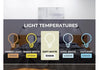 Bulbrite 774263 9W LED A19 Light Bulb – 60W Equivalent, Dimmable, Soft White 3000K, E26 Base, Energy Efficient