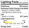 Luxrite LR23976 - 6" Commercial LED Downlight – Selectable CCT & Wattage