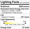 Luxrite LR23865 Lighting Facts label