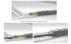 TCP PLP2UZDA150K 2X2 LED Pro Line Panel Wattage Selectable - 5000K