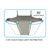 Luxrite LR41705 1X2 Slim Linear Highbay 3 Wattage Selectable & 4CCT - LEDASLHB1X2/3WO/4CCT/WT/D
