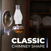 Westinghouse 8309100 3/4 Frosted Glass Chimney