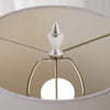 Westinghouse 7016400 Modern Acorn Lamp Finial Brushed Nickel Finish