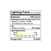 Luxrite LR24025 - 18 Watt LED 1 X 1 Surface Mount Panel - 5CCT Selectable