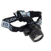 Morris Products 54666 1 Watt LED Headlamp