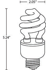 Halco CFL18/50