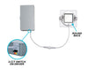 Luxrite LR23753 - LED/MINI3/PANEL/5CCT/SQ