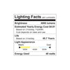 Luxrite LR24017 - 40 Watt LED 1 X 4 Surface Mount Panel - 3CCT