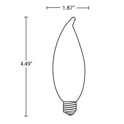 Halco C15SG40